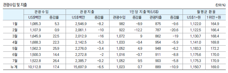 뉴스 사진